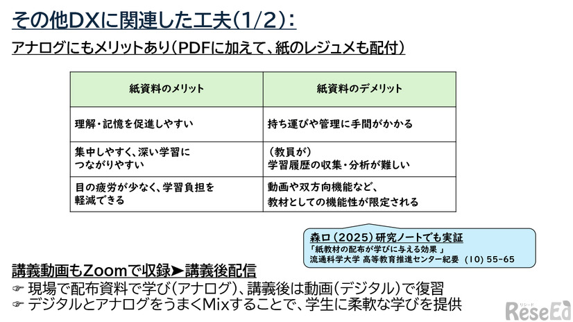 DXに関連した工夫