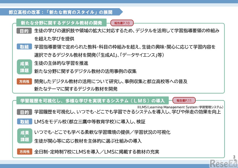 重点事項の報告まとめ（コンパクト版の一部）