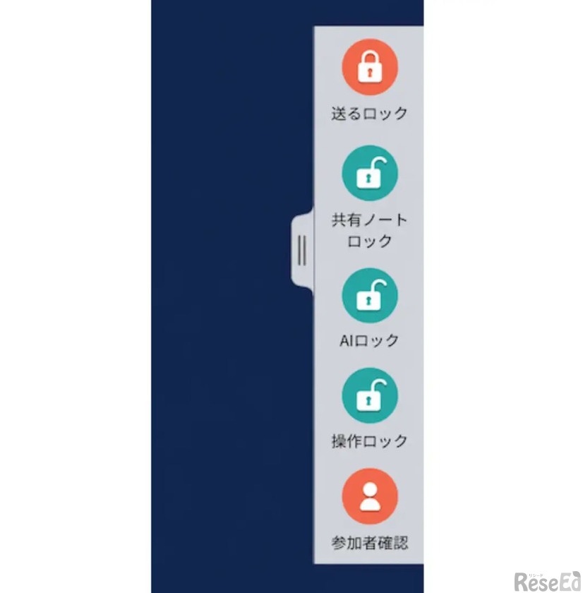 AIロック機能のイメージ