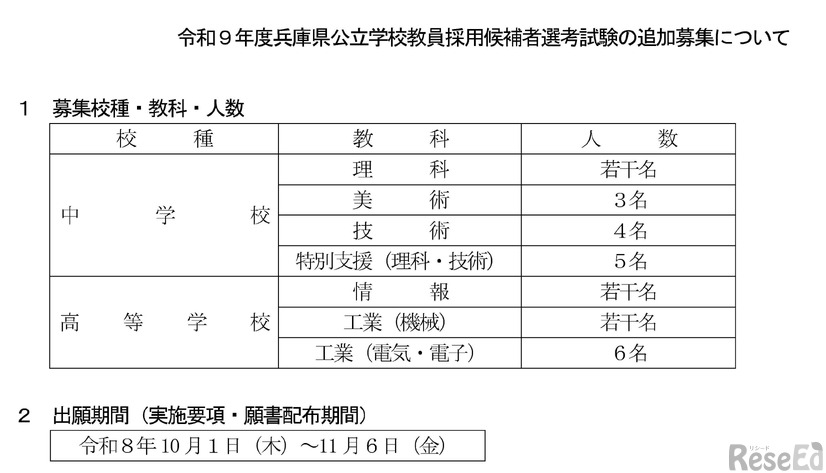 令和9年度兵庫県公立学校教員採用候補者選考試験の追加募集について