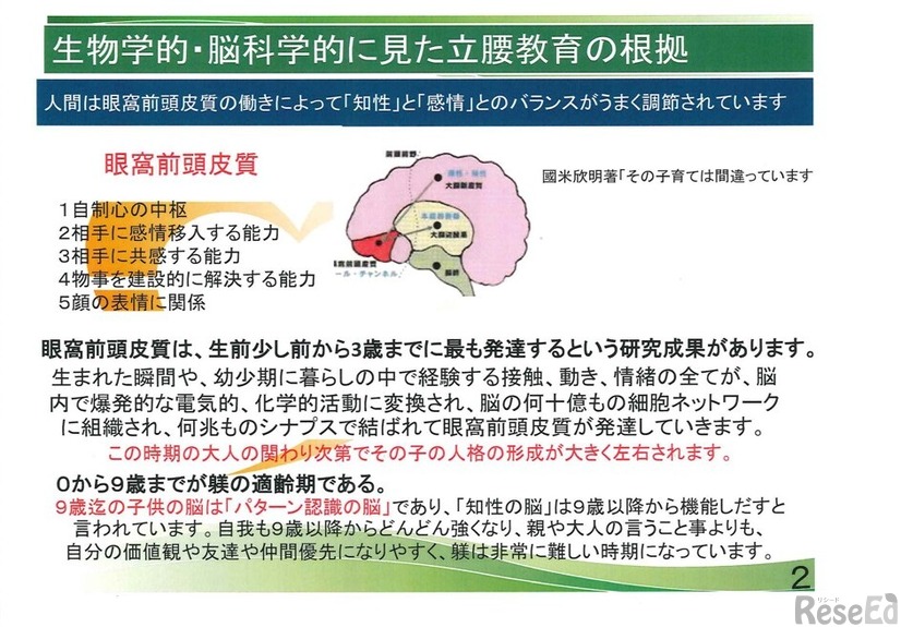 生物学的・脳科学的に見た立腰教育の根拠