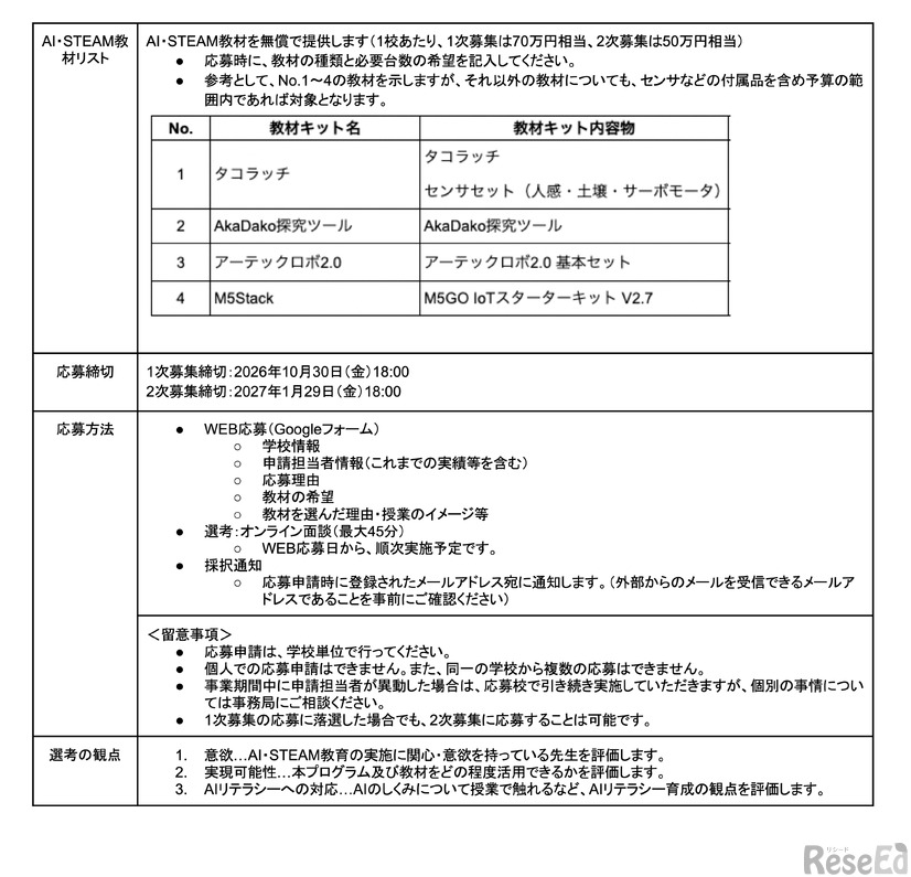 AI・STEM教育支援プロジェクト「Micron AI Bridges」募集要項