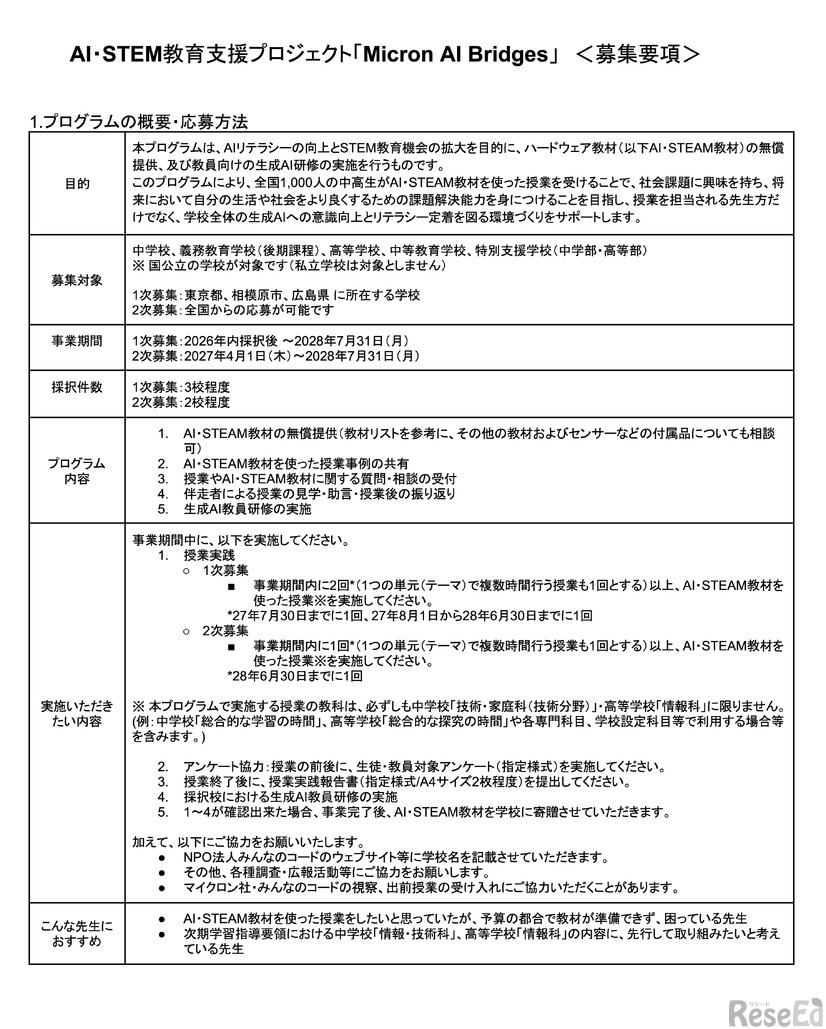 AI・STEM教育支援プロジェクト「Micron AI Bridges」募集要項