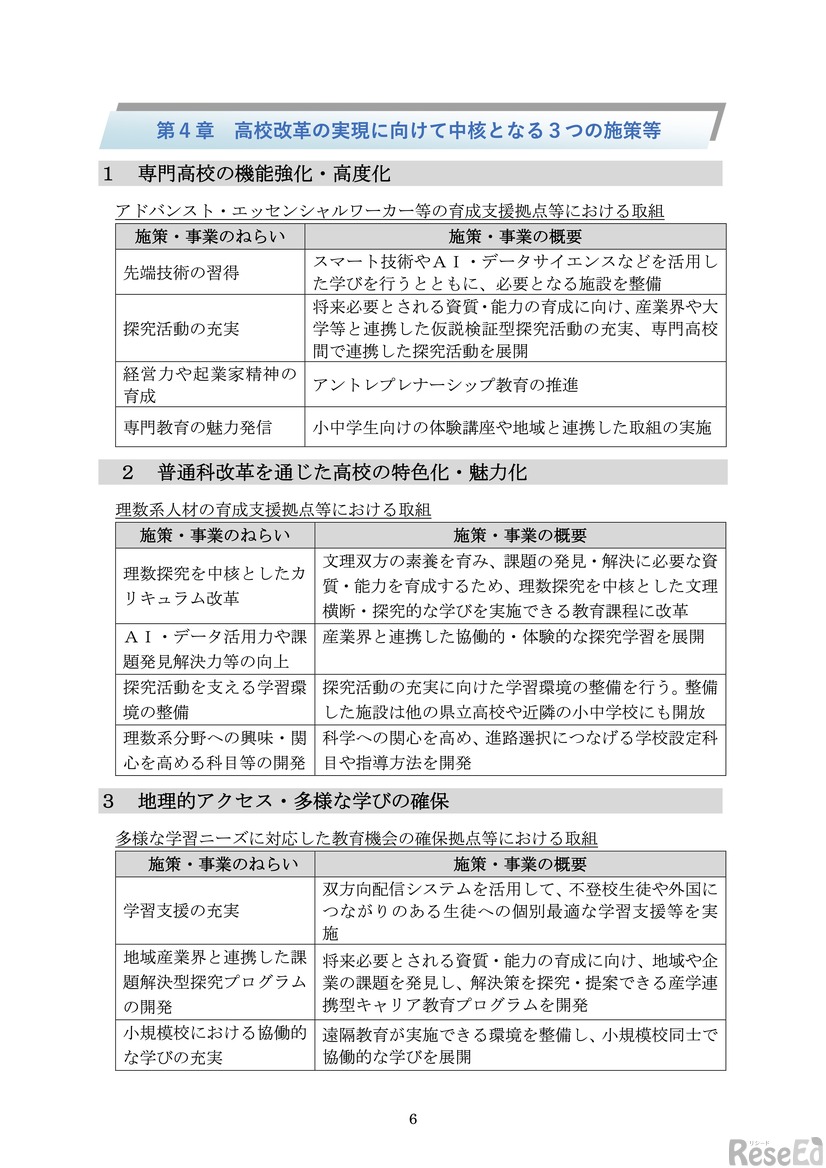 「神奈川県高等学校教育改革実行計画（仮称）」骨子案（一部）