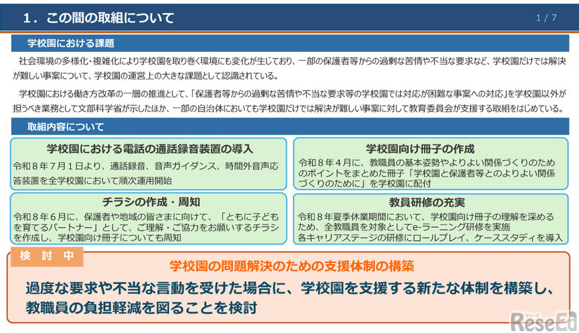 この間の取組みについて