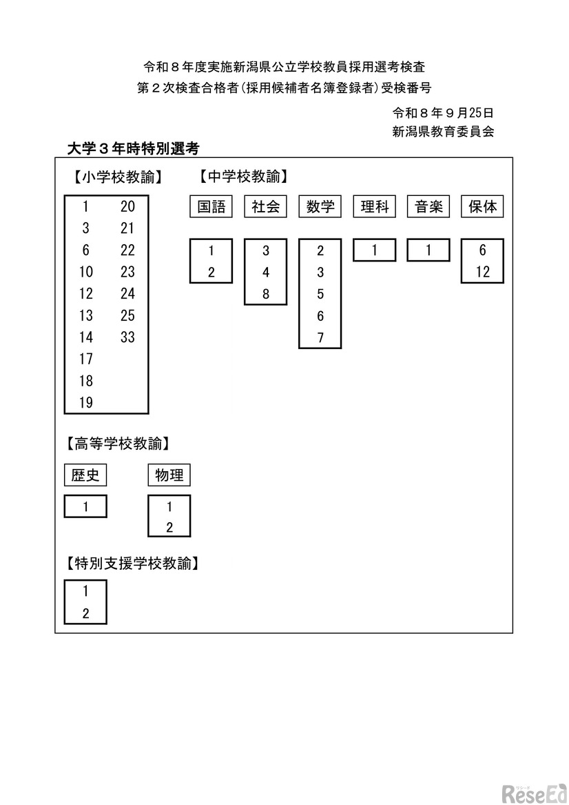 2026年度実施新潟県公立学校教員採用選考検査第2次検査合格者：大学3年時特別選考