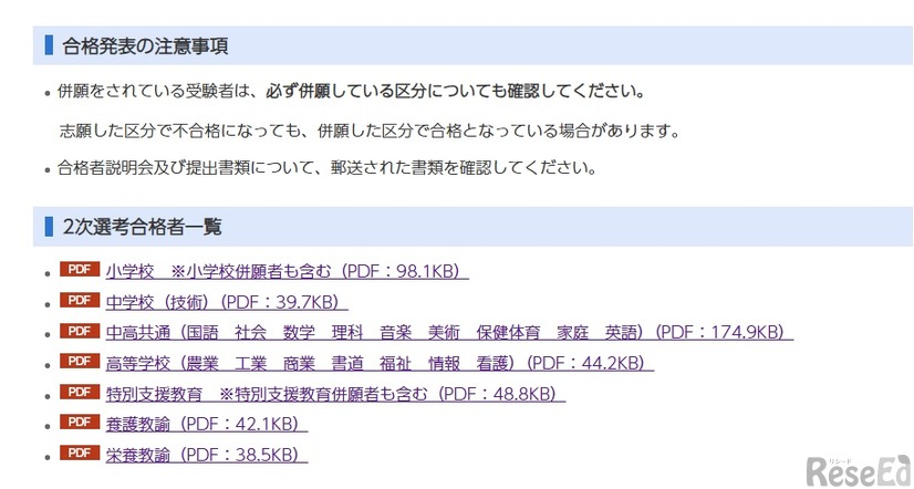 2次選考合格者一覧
