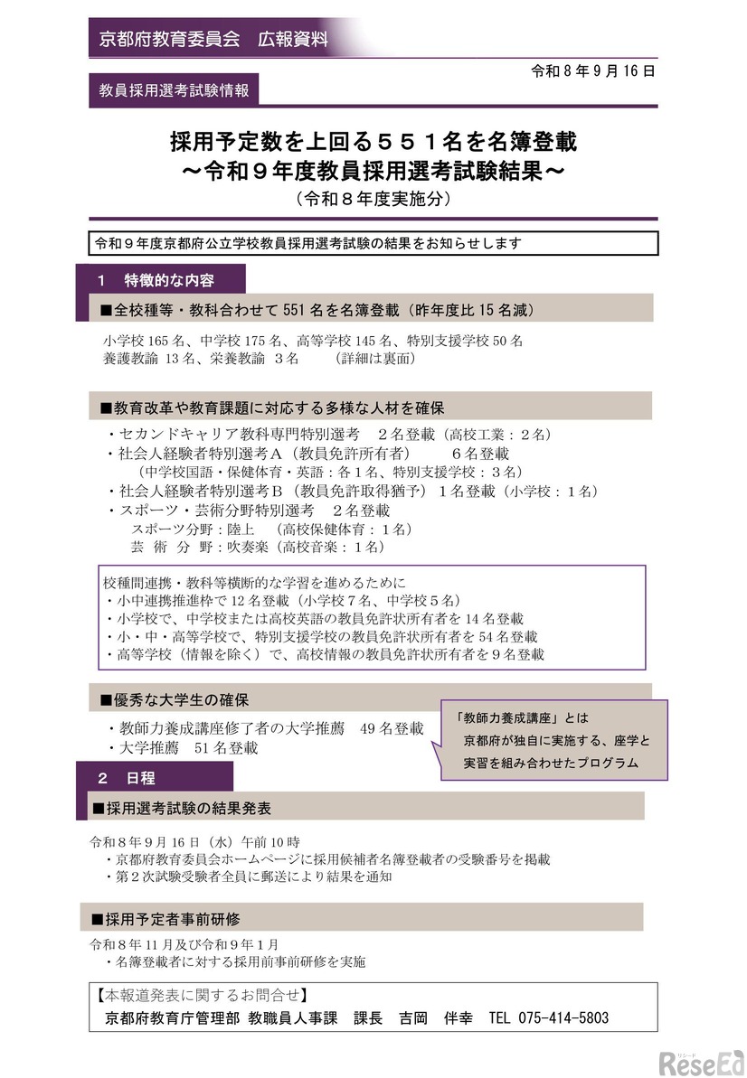 2027年度教員採用選考試験結果