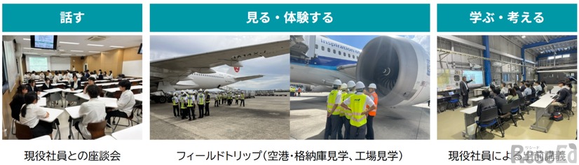 プログラム