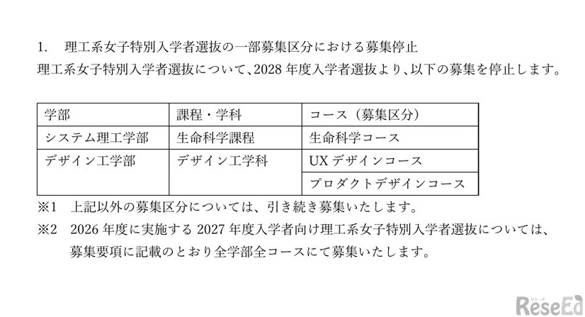2028年度入学者選抜の変更点等