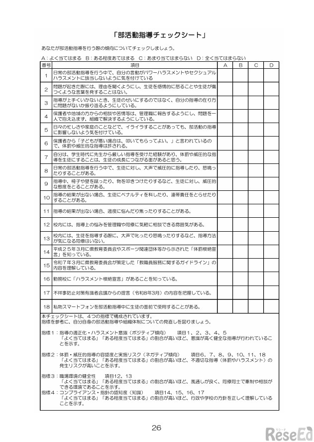 部活動指導チェックシート