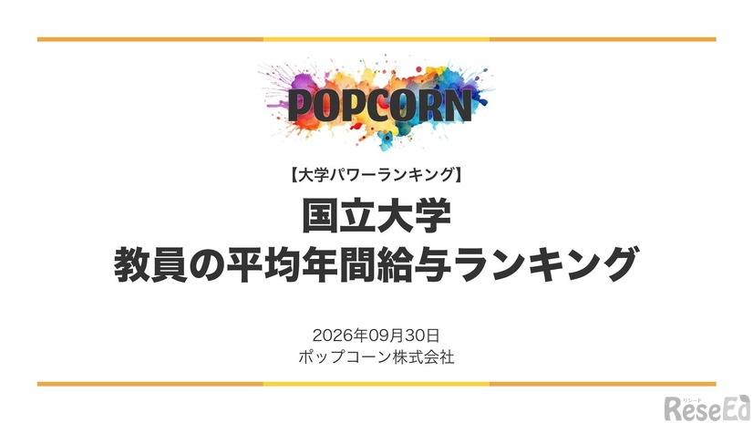 国立大学 教員の平均年間給与ランキング