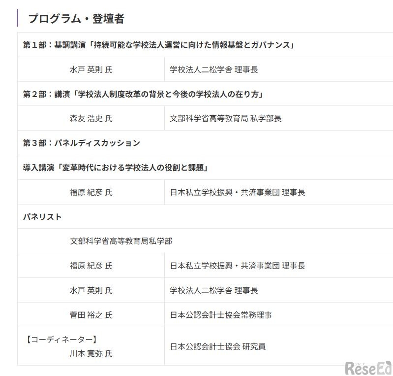プログラム