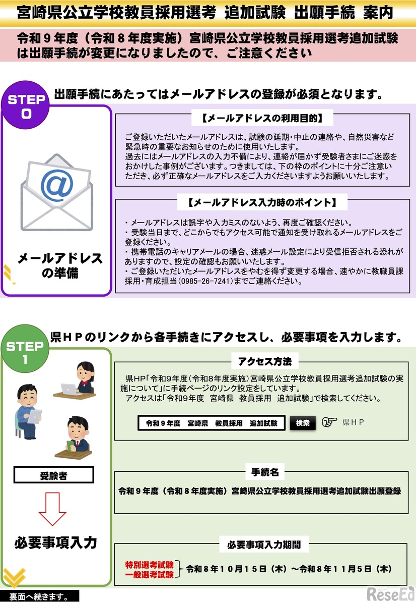 宮崎県公立学校教員採用選考 追加試験 出願手続 案内