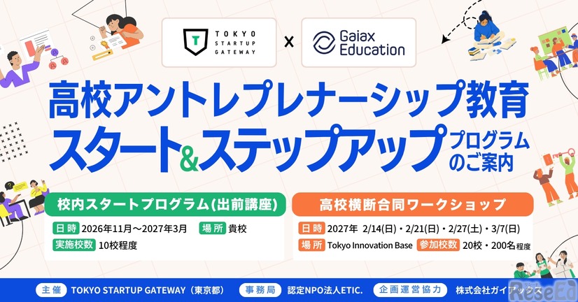 高校アントレプレナーシップ教育
