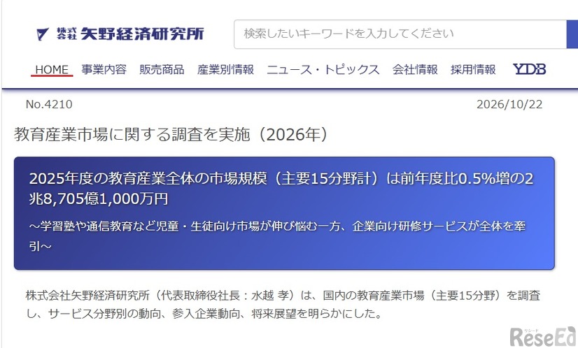 教育産業市場に関する調査
