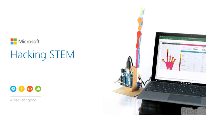 探究型STEM教材パッケージ「Hacking STEM」MSが無償公開、実践動画も