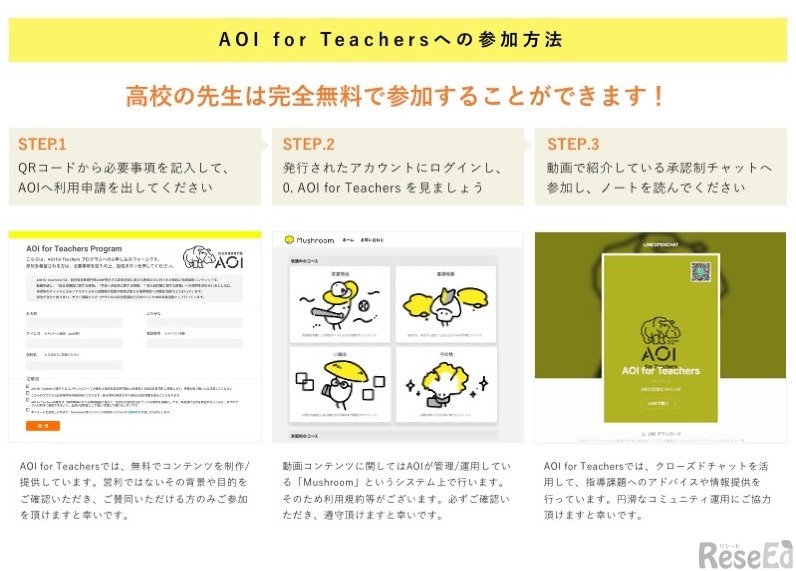 AOI for Teachers 概要