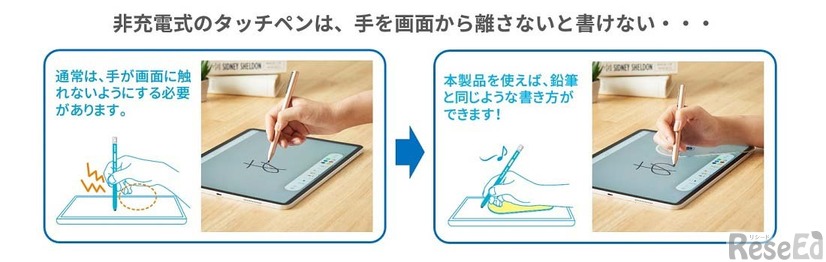 非電動式タッチペンは手を画面から離さないといけない