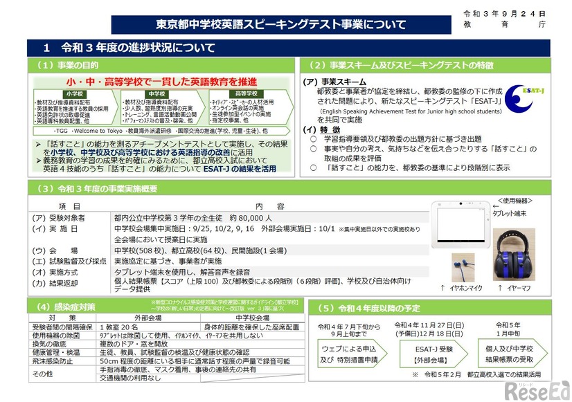 東京都中学校英語スピーキングテスト事業の2021年度の進捗状況について