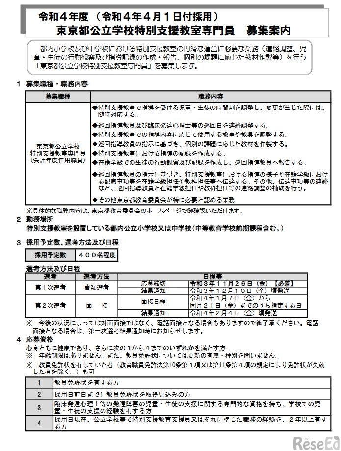 2022年度東京都公立学校特別支援教室専門員募集案内（一部）