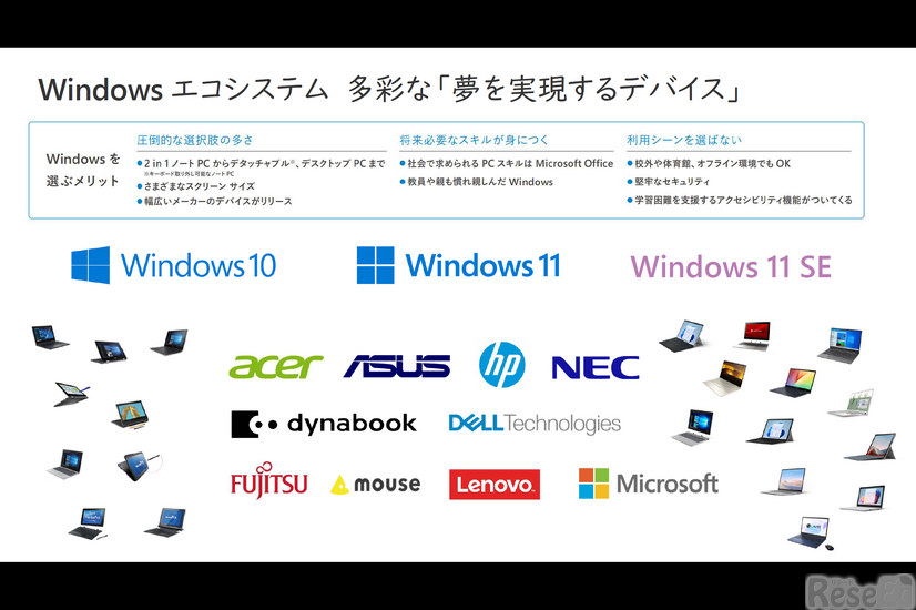 Windows11 SEはOEMのハードウェアパートナーと共に提供される