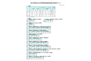 岡山県の教員採用、出願倍率4.1倍…大学3年次選考に427人 画像