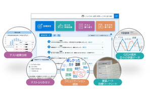 紙とデジタルの学習データを統合・可視化、DNPが新サービス提供へ 画像