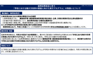東京都、働き方改革「実行プログラム」取扱いを整理…給特法改正受け 画像