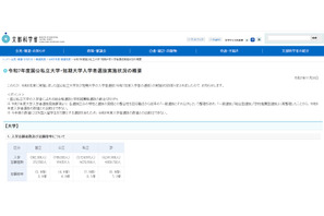 【大学受験2025】総合型・推薦型選抜で53.6％入学…短大では9割近くに 画像