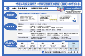 次年度の全国学力テストを議論…専門家会議12/3、傍聴者募集 画像