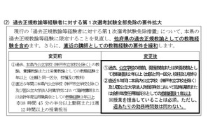 兵庫県の教員採用、変更点発表…多様な人材確保へ要件拡大 画像
