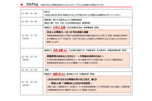 英語教育改革の成果と課題を検証…日本英語検定協会セミナー12/21 画像