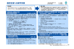 2026年度予算案が閣議決定、高校授業料・公立小給食費の負担軽減 画像