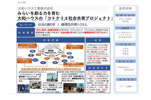 青少年体験活動推進「いーたいけんアワード」大和ハウス工業など表彰 画像