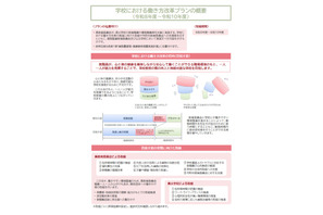 青森県、新「働き方改革プラン」策定…時間外月80時間超の教員ゼロへ 画像