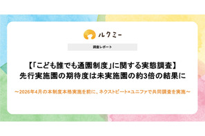 こども誰でも通園制度、保育施設の懸念「職員負担増」7割超 画像