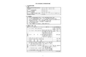 兵庫県の教員採用、1,000人募集…1次面接6/13・筆記7/19 画像