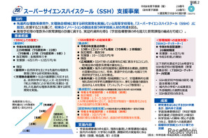 文科省「SSH指定校」基礎枠31校など新規採択…追加支援も拡充 画像