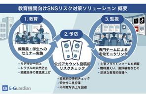 教育機関向け「SNSリスク即時検知サービス」提供開始…イー・ガーディアン 画像