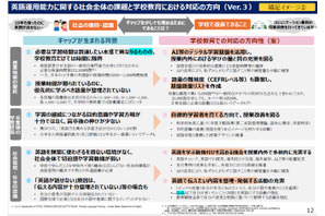 次期学習指導要領、外国語にAI活用を明記…基盤語彙リストも作成へ 画像