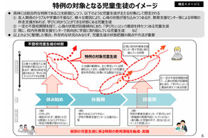 不登校「特別の教育課程」新制度の骨子案…学び直しも柔軟に評価 画像