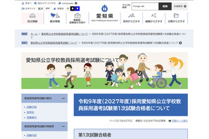 【教員採用】愛知県、1次3,285人合格…大3生等は869人通過 画像