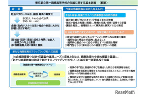 都立第一商業高の改編計画を策定…国際金融とIB教育 画像