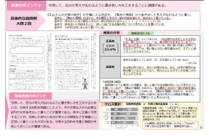 【全国学力テスト】2026年度分析結果公表、国語・英語に共通の弱点は「根拠を示す力」 画像