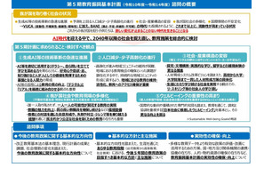 第5期教育振興基本計画を諮問、AI時代の人材育成など 画像