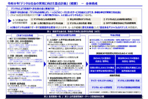 【デジタル社会重点計画2026】教育情報セキュリティポリシー策定率5割から向上へ 画像