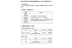 大阪府立高3校を統合、新商業高校設置へ…東・いちりつも改編 画像