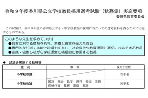 【教員採用】香川県「秋募集」現職教諭・大学生等募集、10/20まで 画像
