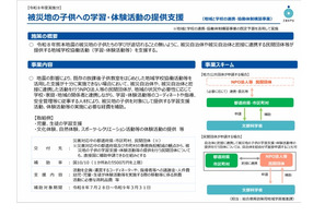 熊本地震「被災地へ学習・体験活動の提供」11/13まで公募 画像